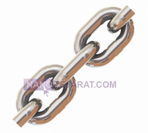 Stainless steel chain