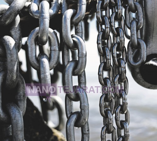 galvanized lifting chain
