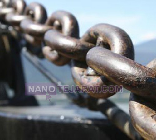 winch anchor chain