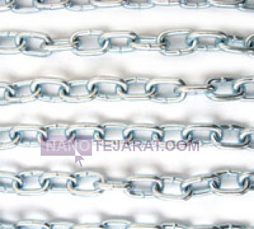 Chains