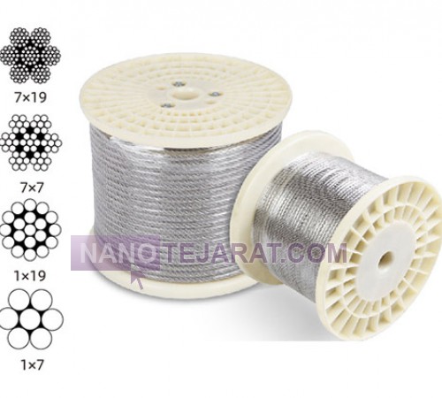 thin stainless steel wire rope