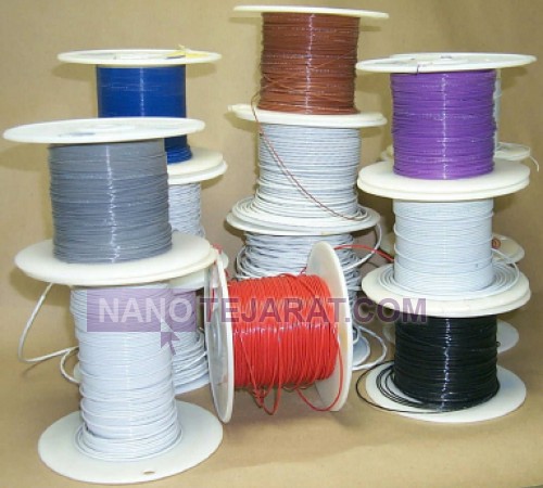 Coated Wire Rope