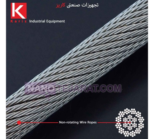 Non-rotating Wire Rope