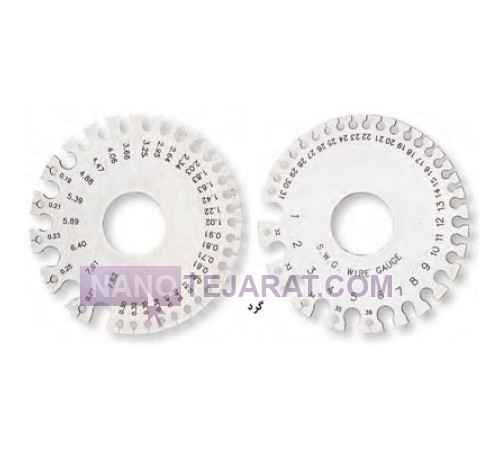 شابلون گرد ورق و شابلون میله گروز GROZ