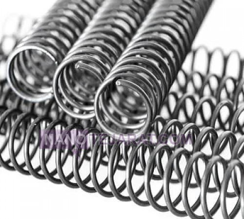 Magnetic Stainless Steel 304 Spring