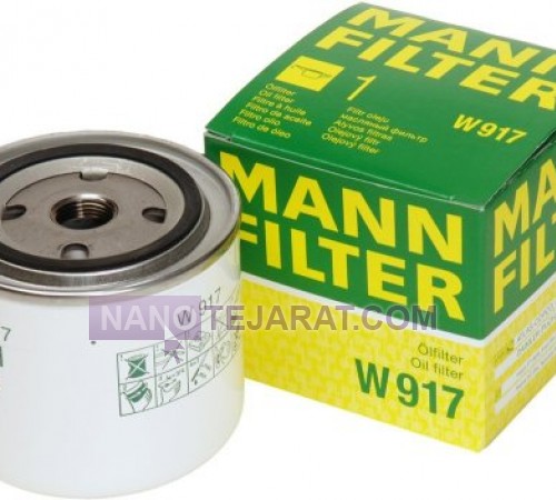 Mann Filter