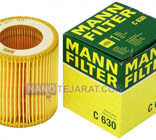 Mann Filter