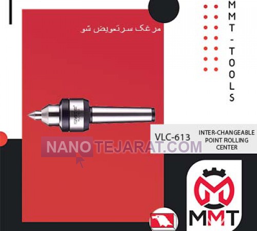 INTER-CHANGEABLE POINT ROLLING CENTER