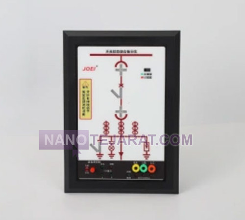 QG2WPO2SDM switch status indicator