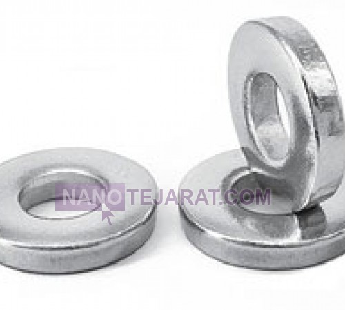 DIN7349 flat washer