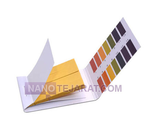 ph paper