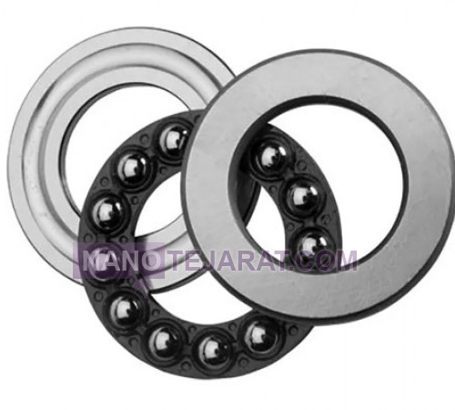 Fixed and Movable Bearings in Sizes STD100, 75, 50, and 25